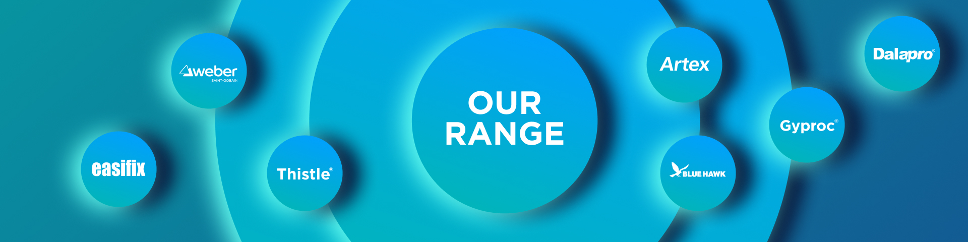 Our range | Okarno